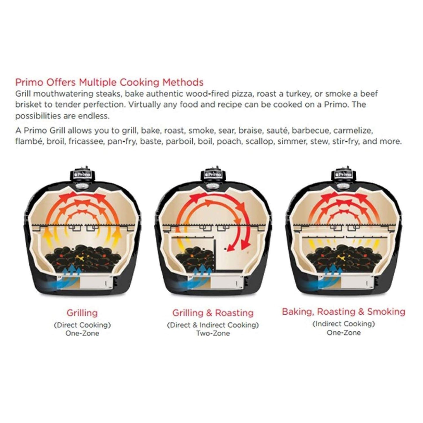 Primo Large Round Ceramic Kamado Grill with Cradle & Side Shelves