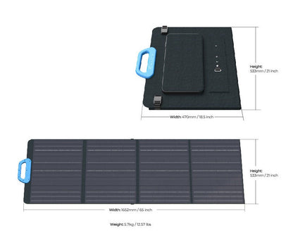 BLUETTI PV120 Solar Panel 120W (3 Pack)