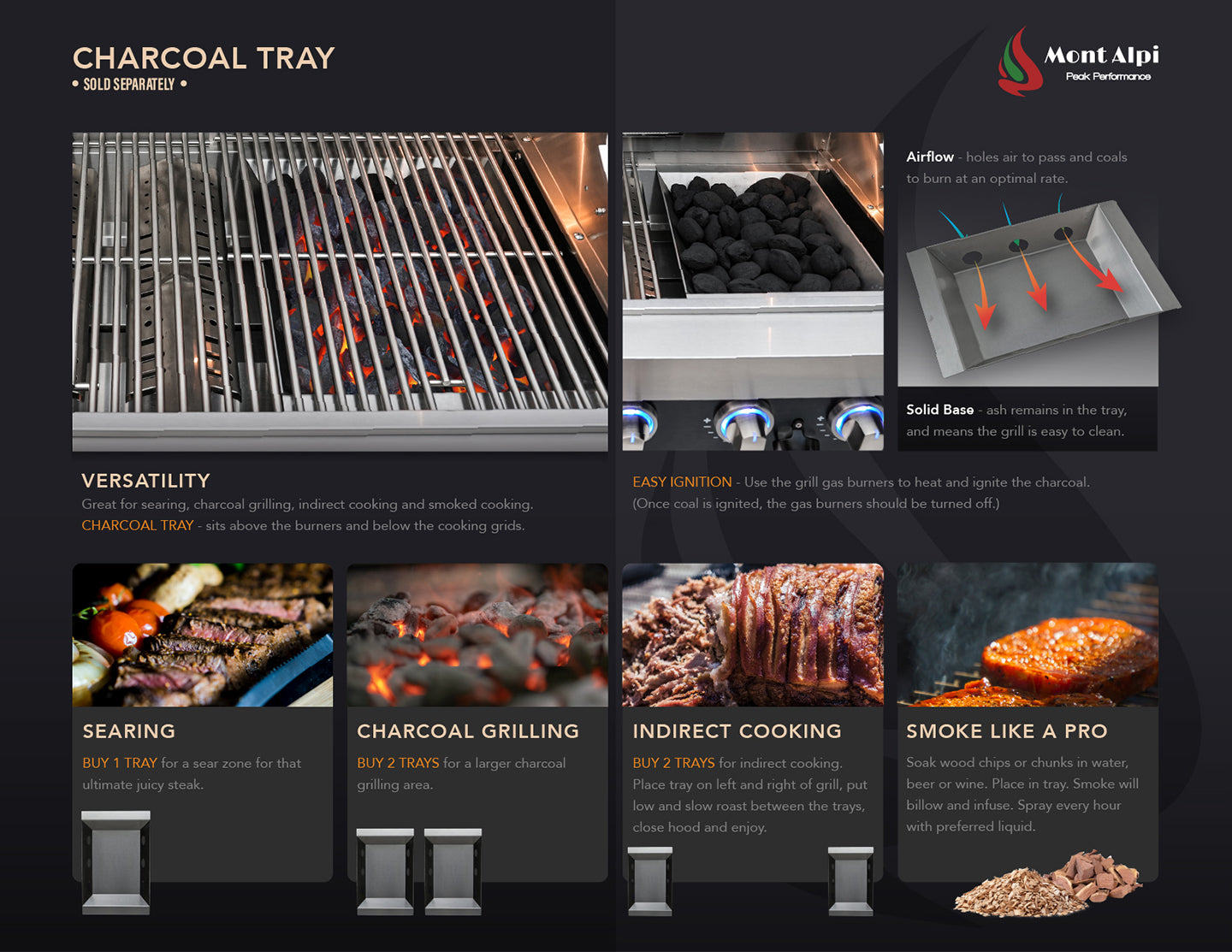 Mont Alpi 400 Deluxe BBQ Grill Island with L-Shape, Beverage Center, Kamado Module & Extra Storage - MAi400-D90BEVKAMXL