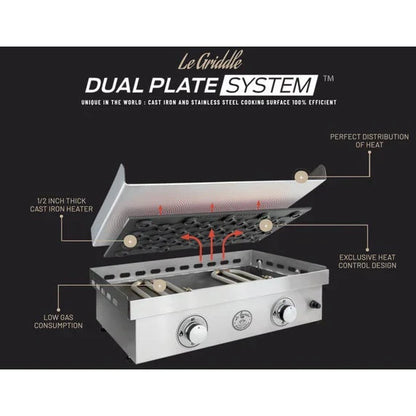 Le Griddle Grand Texan 4-Burner 60-Inch Built-In Gas Griddle - GFE160