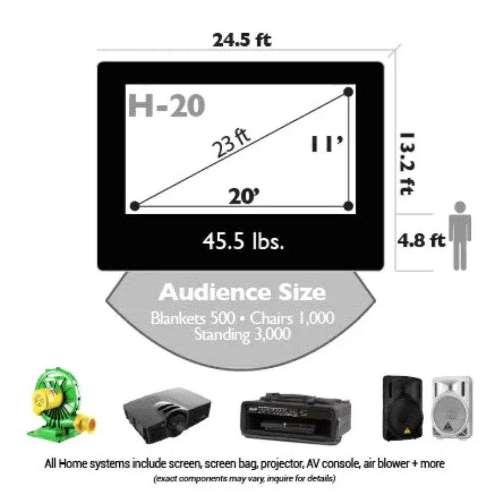 Open Air Cinema Outdoor Home Theater System